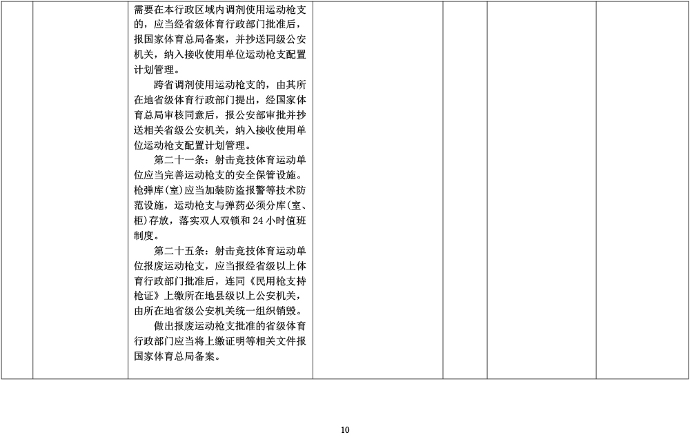 山东省体育行政处罚裁量基准-10.jpg