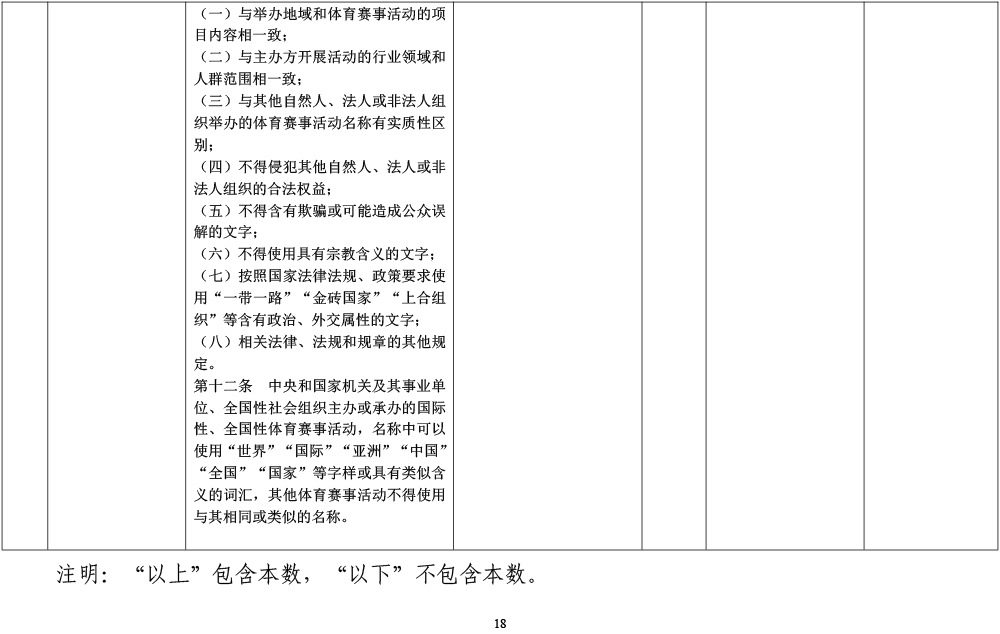 山东省体育行政处罚裁量基准-18.jpg